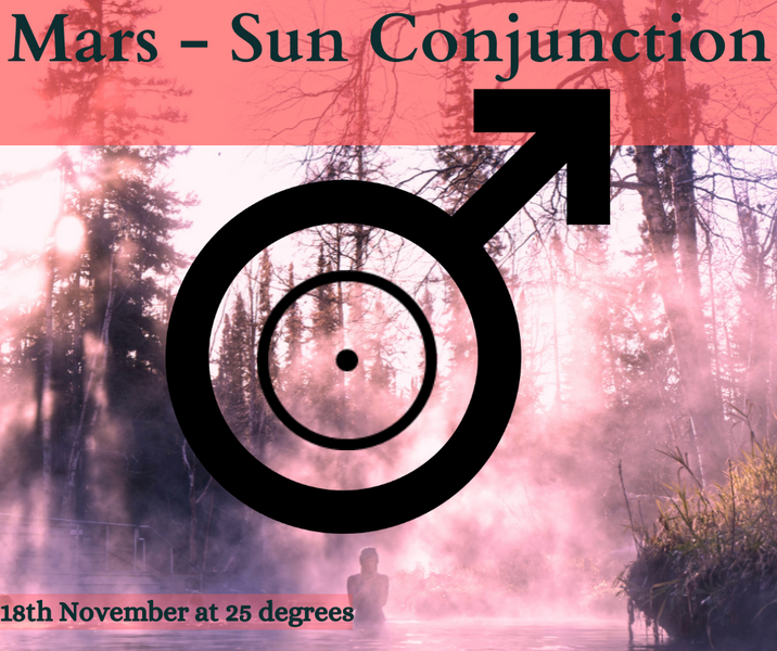 Sun-Mars conjunction in Scorpio -A Reset of our Passions