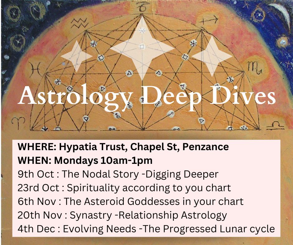 Astrology Deep Dives -A Series of Workshops
